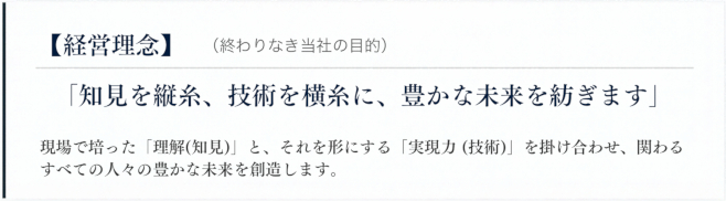 経営理念